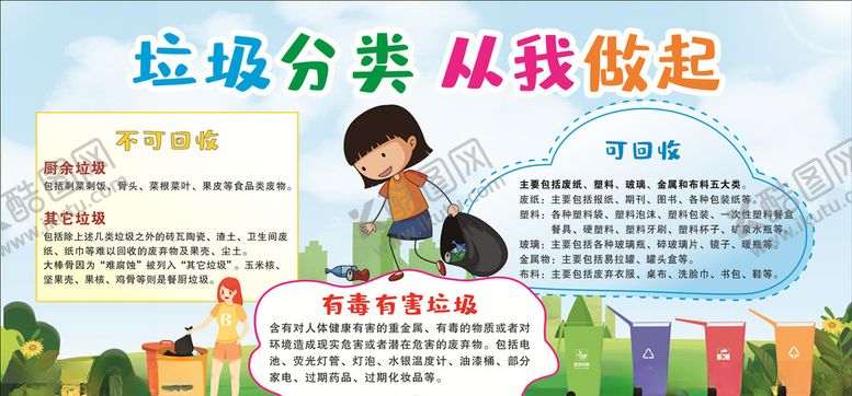 编号：32790104171414062257【酷图网】源文件下载-垃圾分类指南