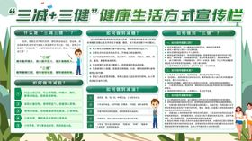 健康生活方式