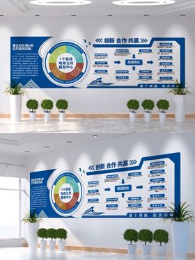 企业历程文化墙展示