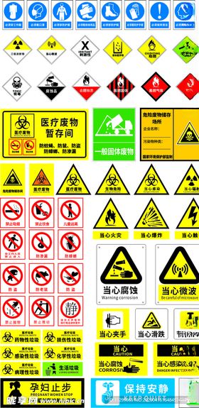 医院院感标识大全