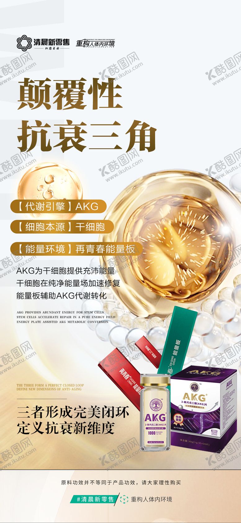 编号：25802710242211227051【酷图网】源文件下载-医美产品功效海报