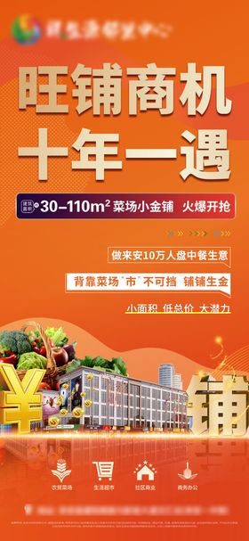 商铺招商海报