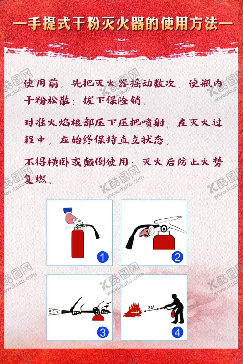 编号：52983009290946279162【酷图网】源文件下载-消防安全知识展板