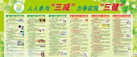 三减三健健康教育宣传栏