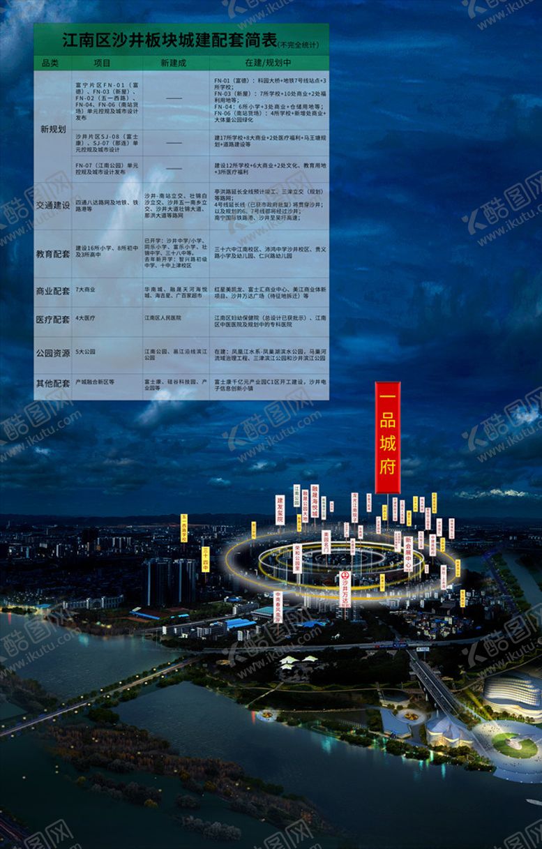 编号：98014705141602074020【酷图网】源文件下载-南宁华南城