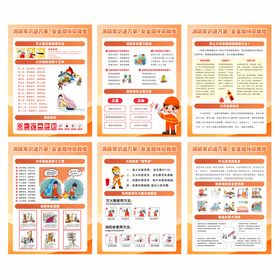 消防安全知识常识科普展板