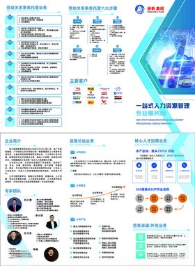 人力资源管理折页