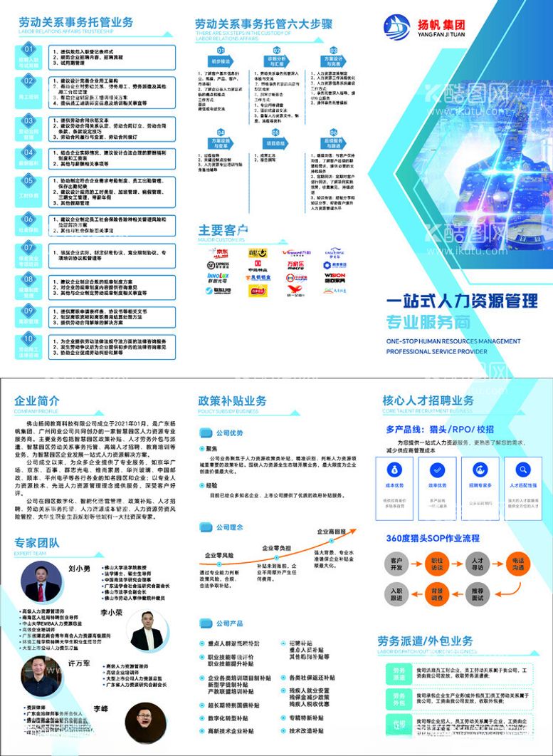 编号：52024603191816065662【酷图网】源文件下载-人力资源管理折页