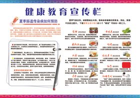 呼吁健康饮食宣传海报