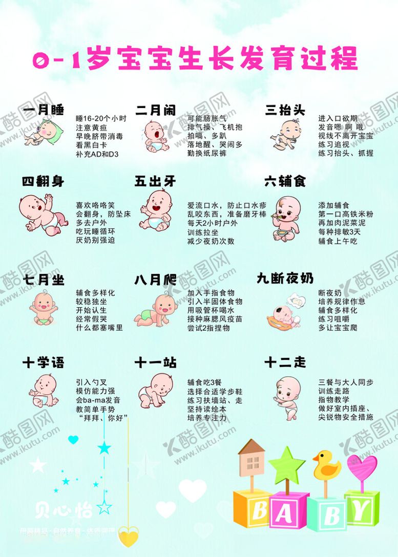 编号：79214111021238493043【酷图网】源文件下载-成长过程