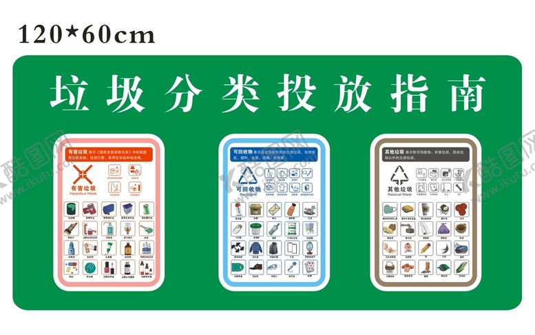 编号：63296701171833435988【酷图网】源文件下载-垃圾分类