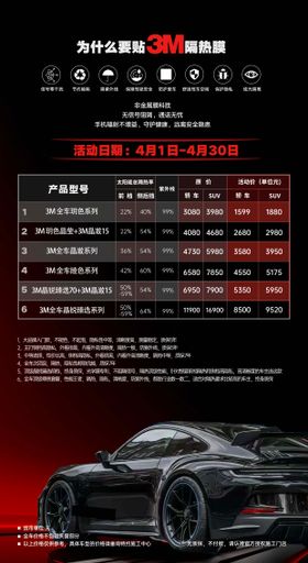 黑红汽车美容汽车贴膜海报