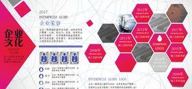 企业形象墙