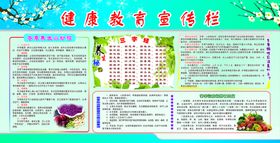 健康教育宣传栏