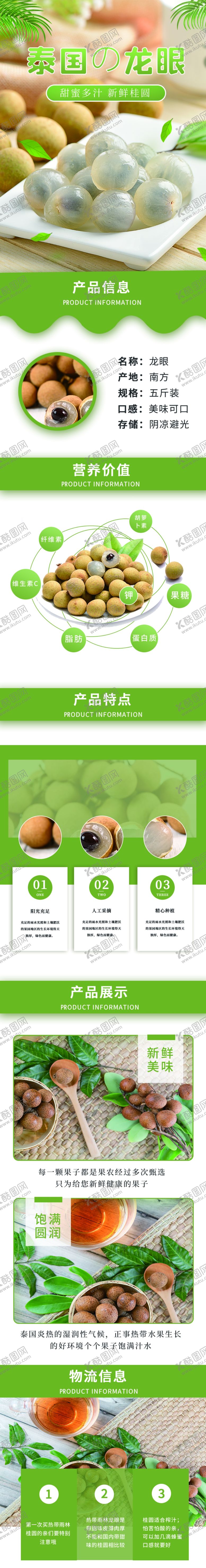 编号：46509110270111103172【酷图网】源文件下载-美食详情页