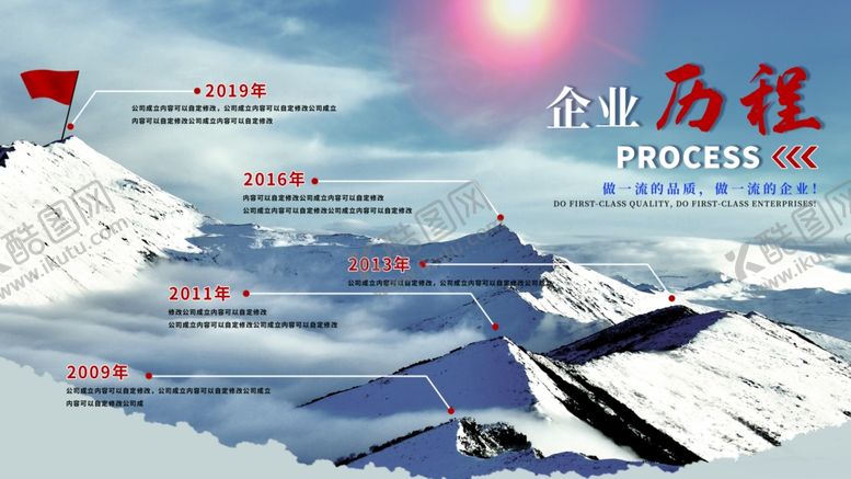 编号：41724209260556568004【酷图网】源文件下载-企业历程