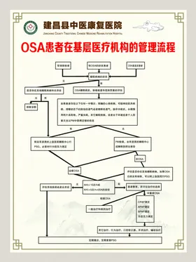 OSA患者在基层医疗机构的管理