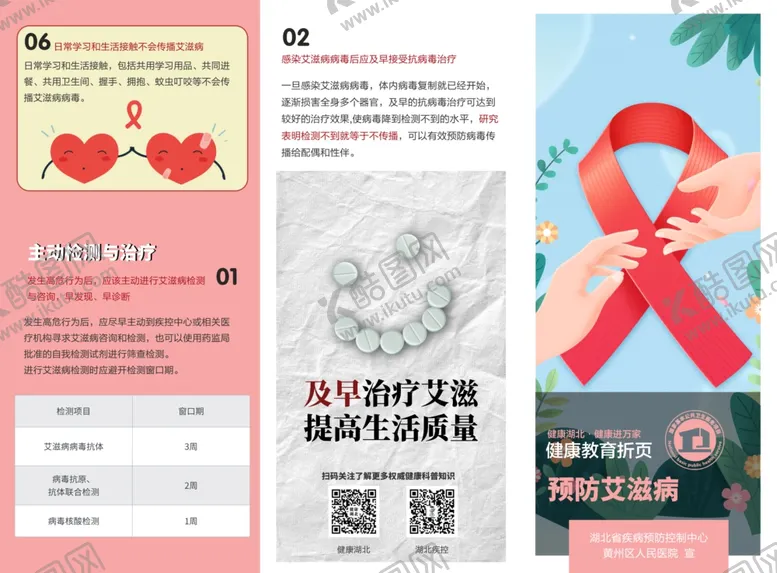 编号：77321102172020308837【酷图网】源文件下载-艾滋病宣传折页