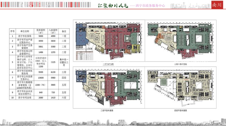 编号：24375609160407212173【酷图网】源文件下载-上海建工 七建集团 工地围挡 