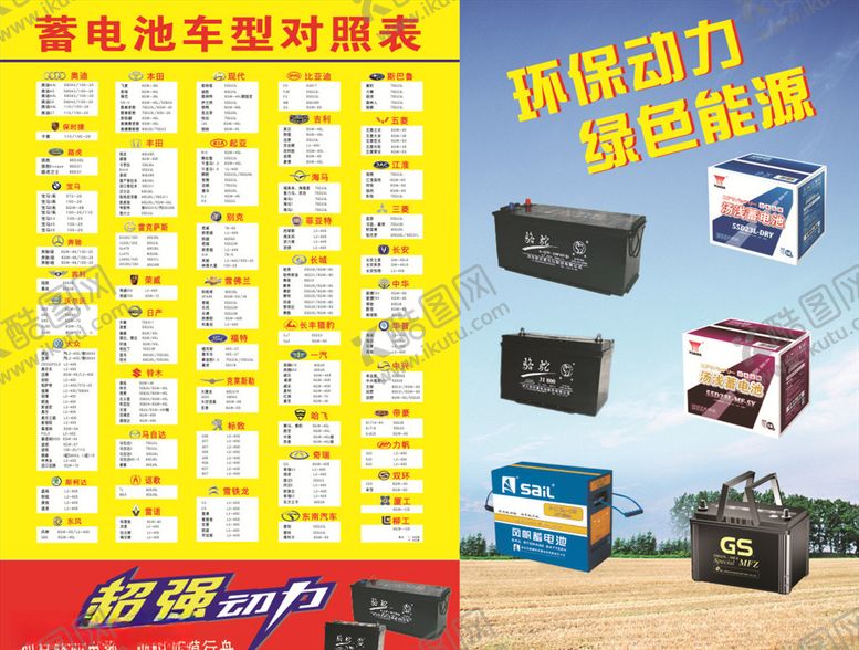 编号：14058809200245256045【酷图网】源文件下载-汽车蓄电池车型对照表