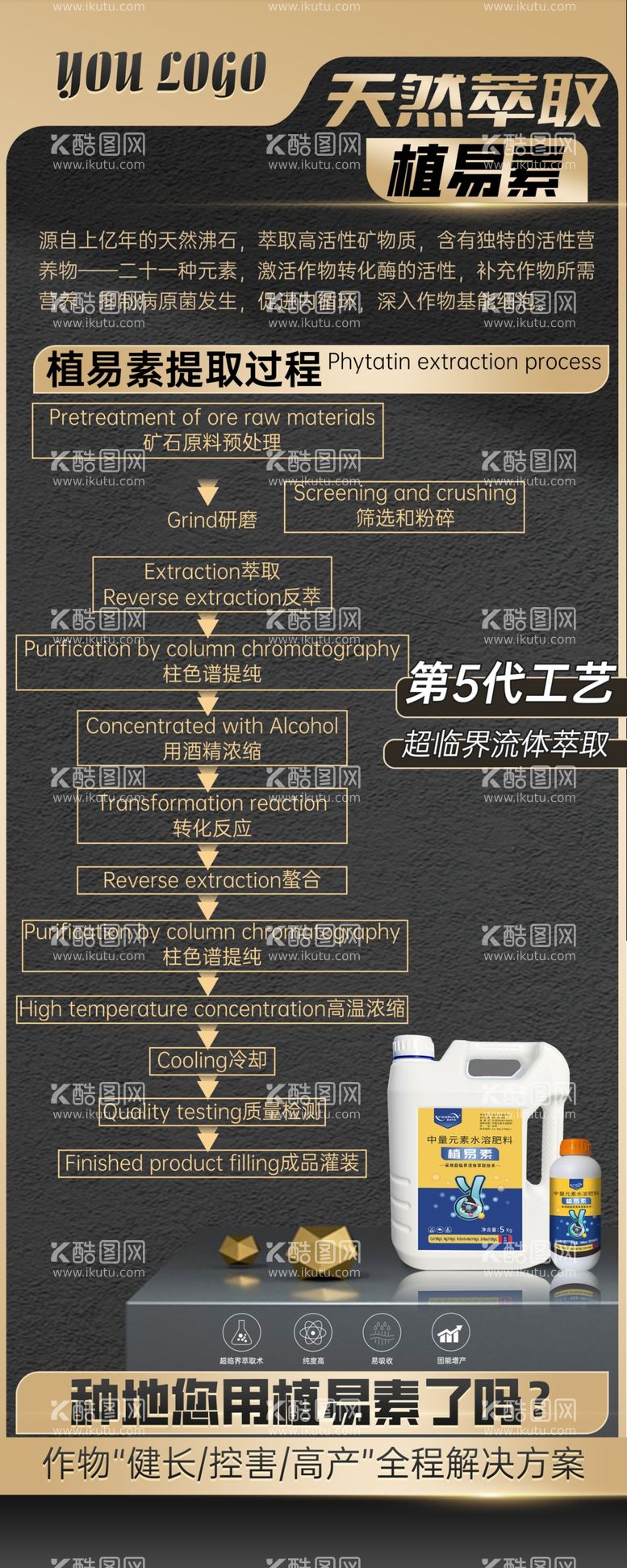 编号：19717511280814302321【酷图网】源文件下载-农业水溶肥料易拉宝