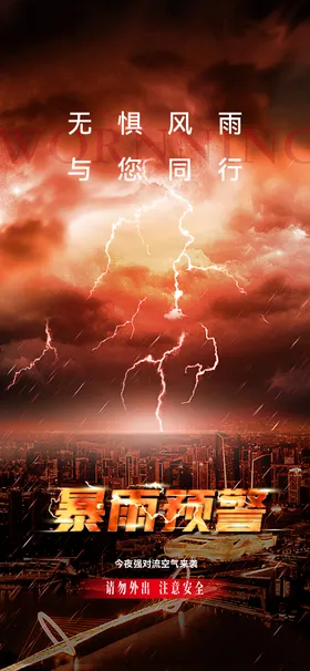 雷雨天预警海报
