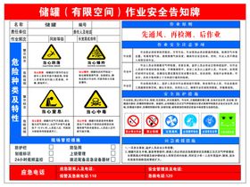 有限公司作业安全告知牌