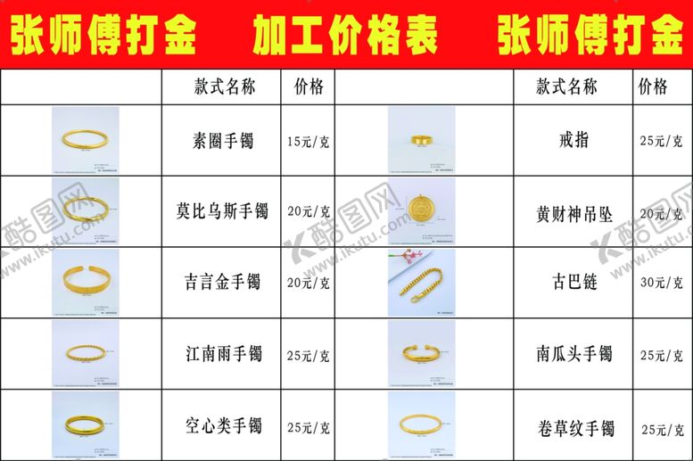 编号：52627002190105153940【酷图网】源文件下载-黄金加工