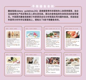 饮食平衡指南