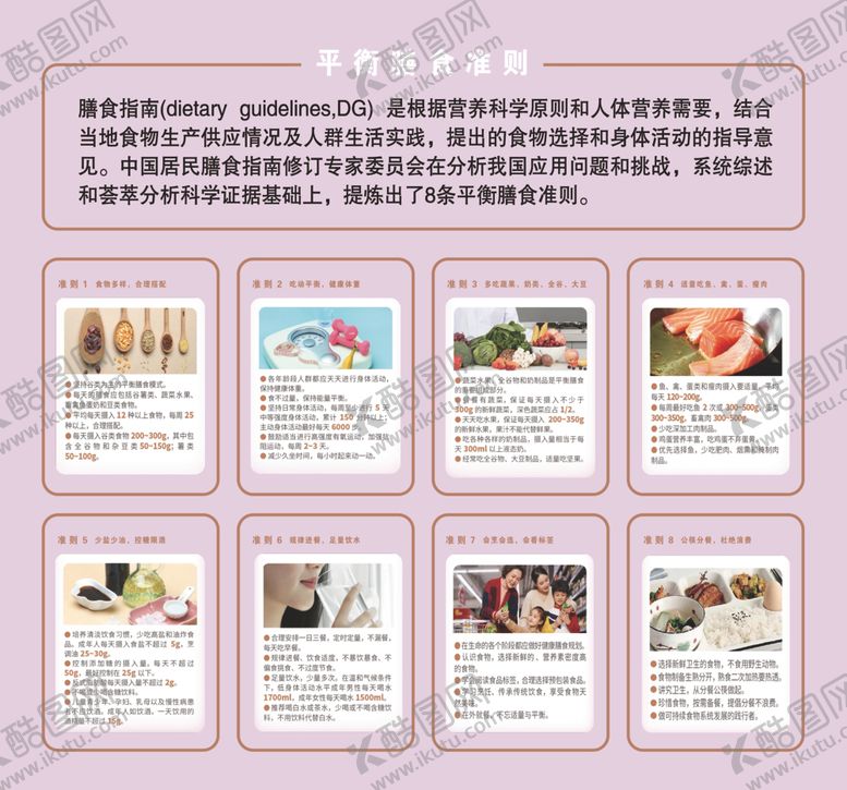 编号：18505911020024122515【酷图网】源文件下载-饮食平衡指南