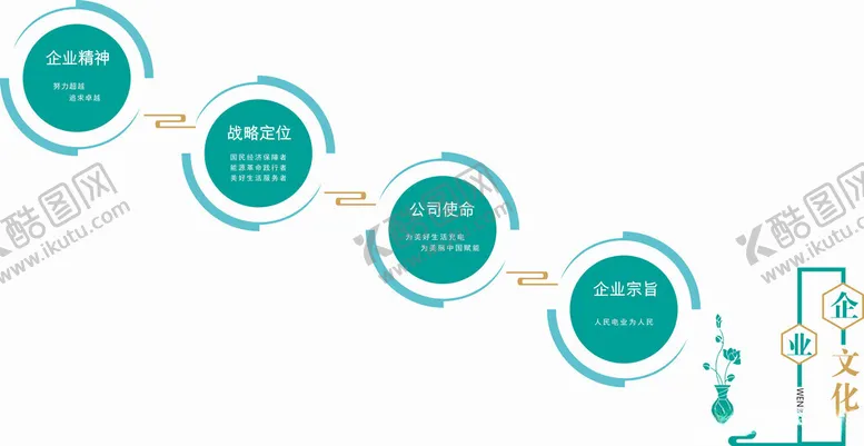 编号：89544712130746248187【酷图网】源文件下载-楼梯文化