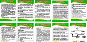 发热门诊工作制度及就诊流程单