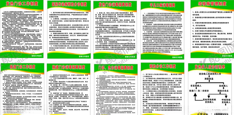 编号：64504910251745069645【酷图网】源文件下载-发热门诊工作制度及就诊流程单