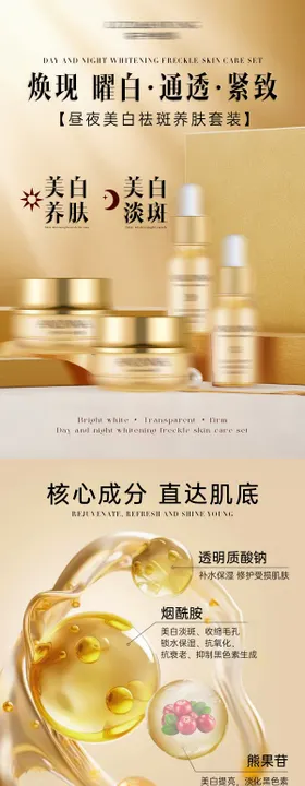 护肤品成分海报