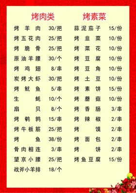 编号：32417009301647527495【酷图网】源文件下载-菜单