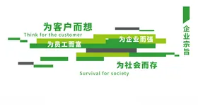 文化墙公司简介企业造型企业标语企业贴