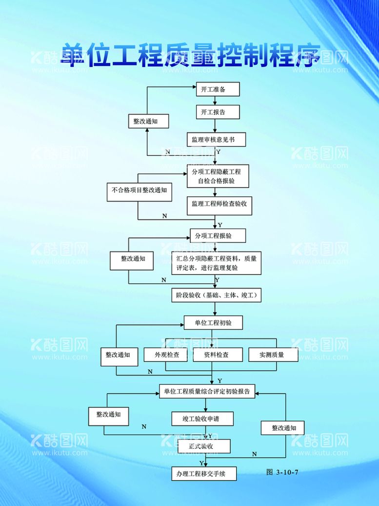 编号：58731010221250042707【酷图网】源文件下载-公司制度牌