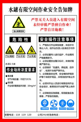 水罐有限空间告知牌