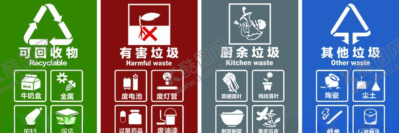编号：33247209101057103447【酷图网】源文件下载-垃圾分类