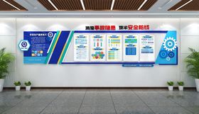 企业安全文化墙