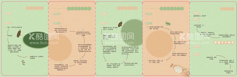 编号：65342410250757538850【酷图网】源文件下载-菜 折页