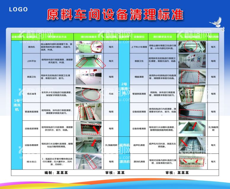 编号：28864503071644553802【酷图网】源文件下载-车间设备清理标准