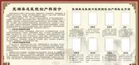 简介展板