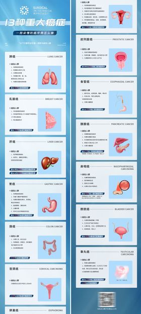 癌症筛选配图