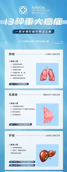 癌症筛选配图