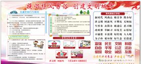 提倡移风易俗创建文明城市