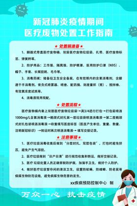 编号：82513709240932161372【酷图网】源文件下载-医疗废物种类