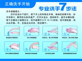 编号：10547609240557377481【酷图网】源文件下载-正确洗手方式