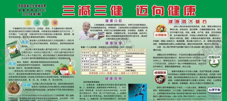 编号：99849110290421257368【酷图网】源文件下载-健康教育宣传栏