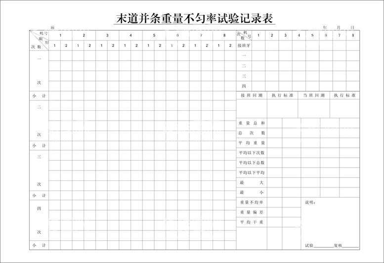 编号：50169912030120359014【酷图网】源文件下载-末道并条重量不匀率试验记录表